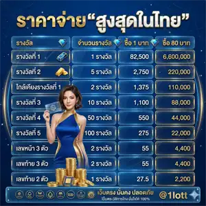 1LOTTหวย